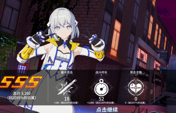 消零世界阈界核心激斗广场最速通关思路