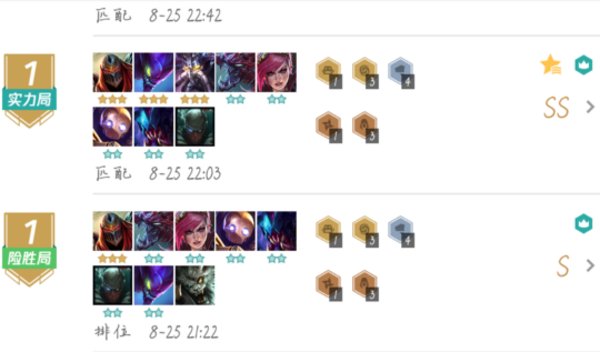 云顶之奕赌狗刺阵容新版本冲分套路