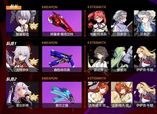 崩坏3天穹游侠速切打法，攻克迪拉克红莲四层血缘