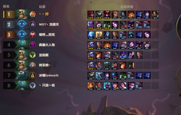 云顶之奕最新阵容寒冰韦鲁斯吃鸡率达90%