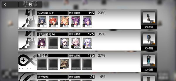 明日方舟如何以最小代价快速提升不常用干员的信赖