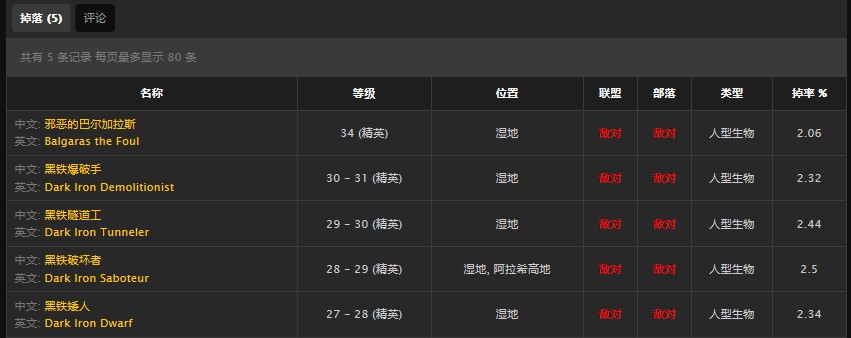 魔兽世界怀旧服手套采矿附魔配方在哪儿掉落？WOW怀旧服手套挖矿附魔获取具体坐标