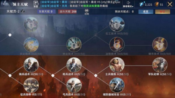 权力的游戏凛冬将至中后期打架天赋怎么发展？打架天赋发展思路推荐