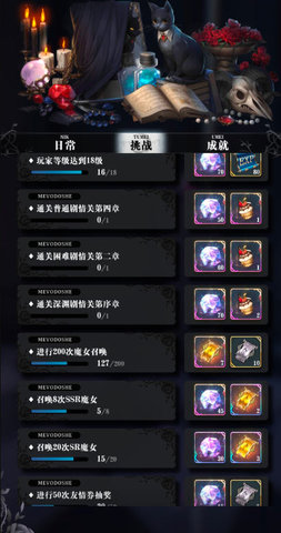 爆裂魔女伊丽莎白怎么样?伊丽莎白强度分析