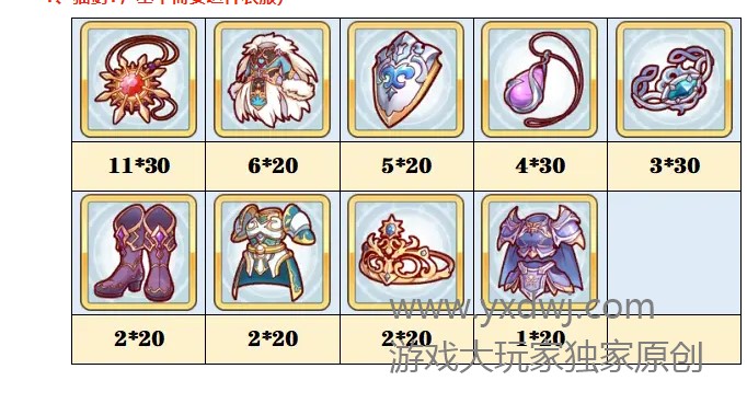 pcr12图N2活动怎么规划体力？公主连结12图N2刷图攻略