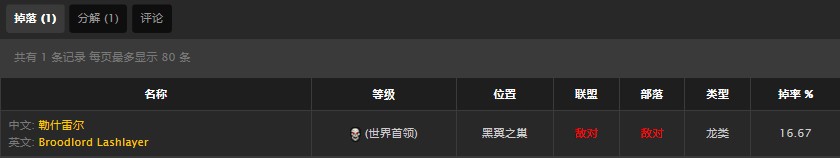 魔兽世界怀旧服黑翼之巢战士职业饰品在哪掉落？WOW怀旧服生命宝石饰品具体属性