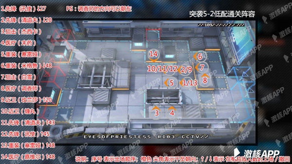 明日方舟突袭模式5-2低配怎么过？突袭模式5-2低配三星阵容