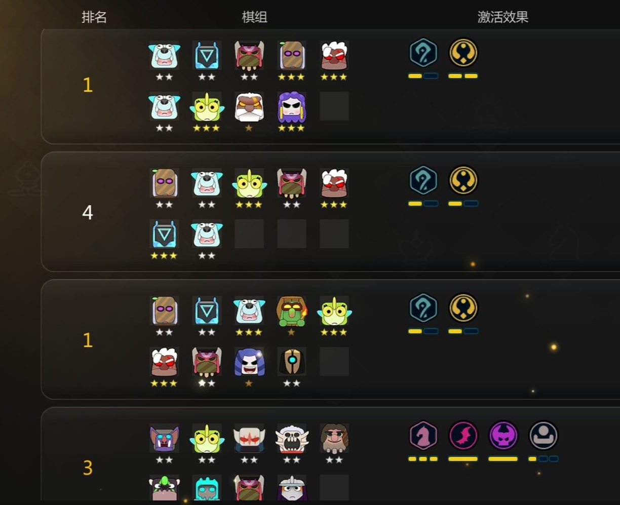 多多自走棋什么阵容吃鸡率高？吃鸡阵容神法流核心思路