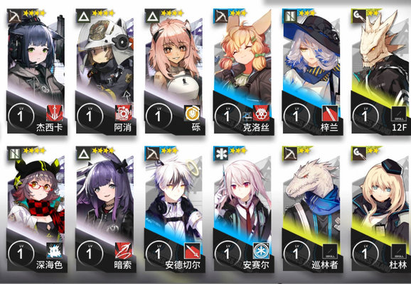 明日方舟新手玩什么阵容号？新手阵容搭配推荐