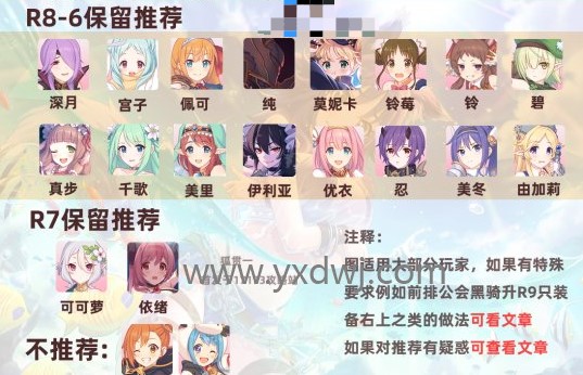 公主连结哪些角色需要升R9,哪些角色需要卡R8?PCR国服6月23号更新R9角色推荐 公主连结哪些角色需要升R9,哪些角色需要卡R8?PCR国服6月23号更新R9角色推荐