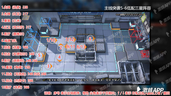 明日方舟突袭模式5-6低配怎么过？突袭模式5-6低配三星阵容推荐