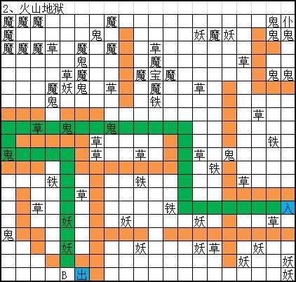 想不想修真冥界地图攻略