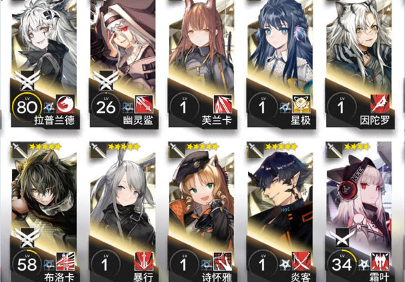 明日方舟布洛卡值得练吗？布洛卡强度分析及培养建议