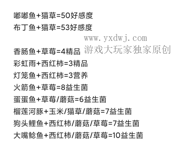 猫语咖啡完美烹饪攻略-猫语咖啡无脑拿星星攻略