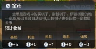 《自走棋》基础攻略:新手快速上手教程 《自走棋》基础攻略:新手快速上手教程