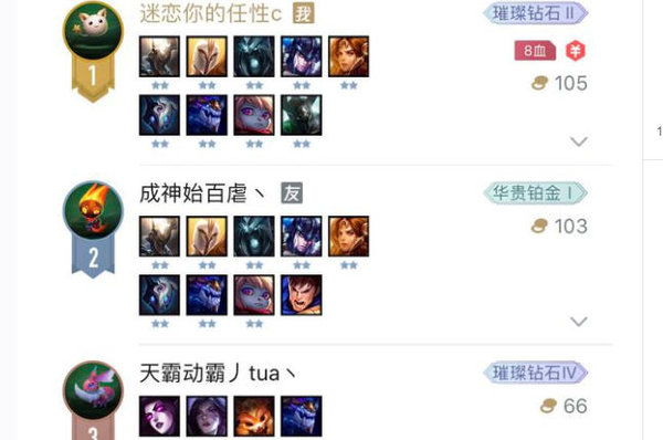 云顶之奕最强阵容龙骑护卫龙王潘森核心出装