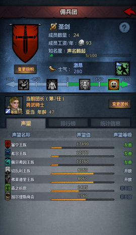 诸神皇冠百年骑士团跑商有什么技巧？跑商技巧心得及注意事项