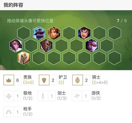 云顶之弈贵族装备给谁？LOL云顶之弈贵族装备合成与搭配技巧