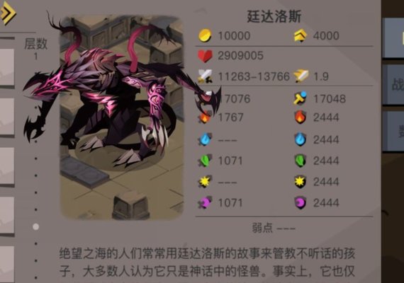 贪婪洞窟2新BOSS廷达洛斯怎么打？新BOSS廷达洛斯属性分析及打法攻略