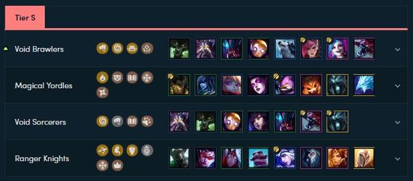 云顶之奕9.16最新英雄装备等级排名，最佳上分阵容推荐