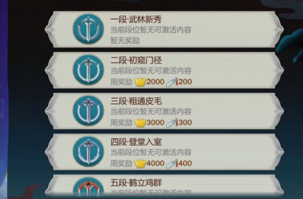 剑网3指尖江湖新版本杨宁强度怎么样？杨宁技能强度分析