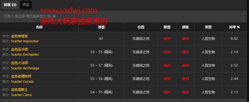 魔兽世界怀旧服先知药剂图纸在那里掉？WOW怀旧服智力精神药水图纸在哪刷？