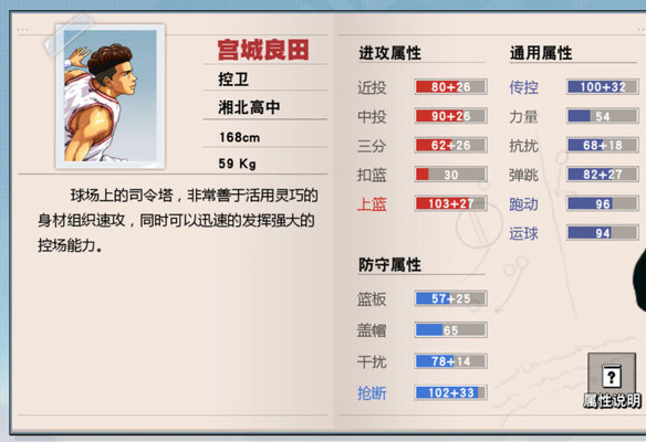 灌篮高手仙道怎么玩？仙道玩法建议