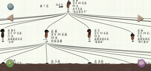 一小时人生从原始社会到农耕社会怎么发展 快速发展方法