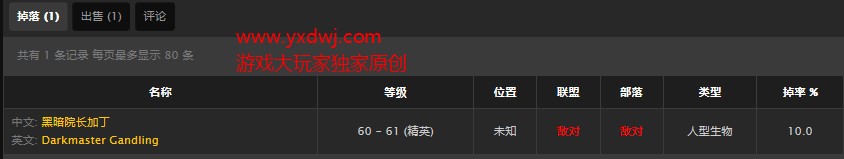 魔兽世界怀旧服特效法力药水图纸在哪里掉？WOW怀旧服特效法力药水图纸掉落坐标