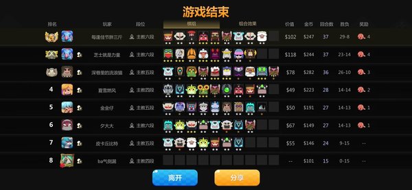 多多自走棋新版本战猎战法吃鸡打法