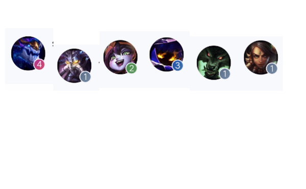 云顶之弈最强阵容，秒杀德莱文系列攻略分享