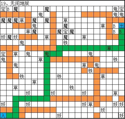 想不想修真冥界地图攻略