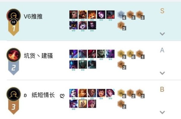 云顶之奕恶魔3法3变形3约德尔出装套路