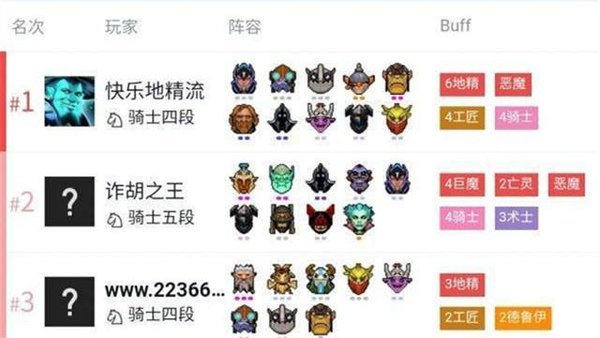 自走棋赌狗流是什么