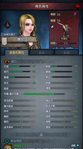 诸神皇冠百年骑士团小公主和光头谁好一点？小公主光头对比分析