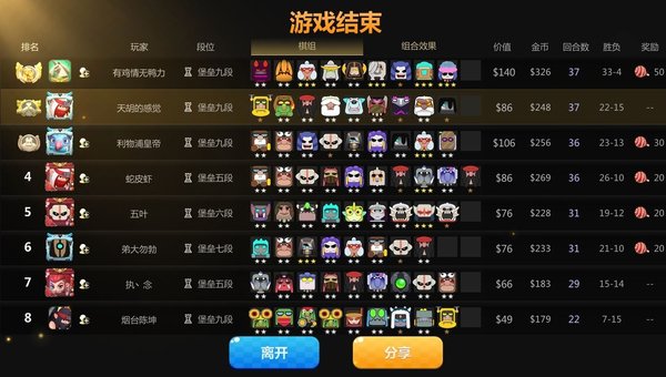 多多自走棋阵容搭配怎么选？自走棋套路阵容推荐