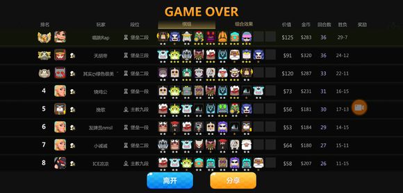 多多自走棋怎么针对神法阵容？阵容分析