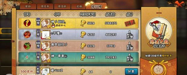 火影忍者手游鬼灯幻月怎么获得 火影忍者手游鬼灯幻月怎么获得