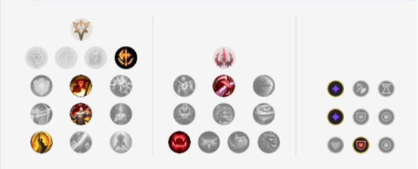 英雄联盟9.15最新上单排名,剑魔领衔五大上单最新出装天赋推荐 英雄联盟9.15最新上单排名,剑魔领衔五大上单最新出装天赋推荐