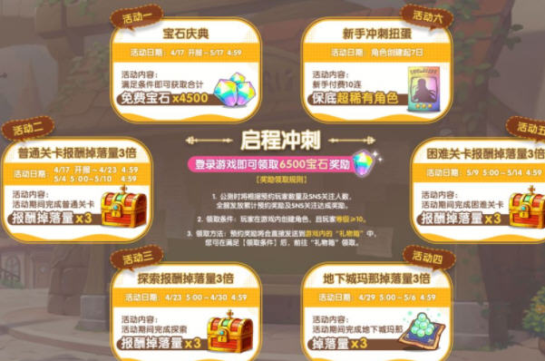 公主连结关于新手的竞技场玩法建议 公主连结关于新手的竞技场玩法建议