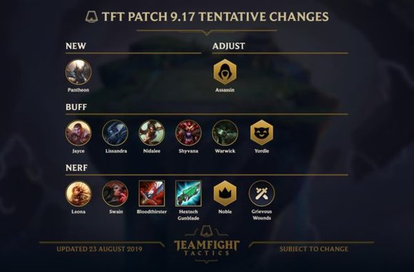 云顶之奕9.17更新内容预览：潘森上线杰斯加强