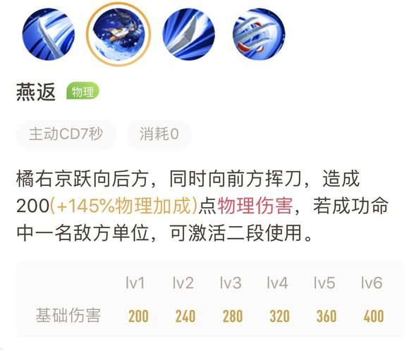 王者荣耀s16赛季橘右京最新攻略打法讲解 王者荣耀s16赛季橘右京最新攻略打法讲解