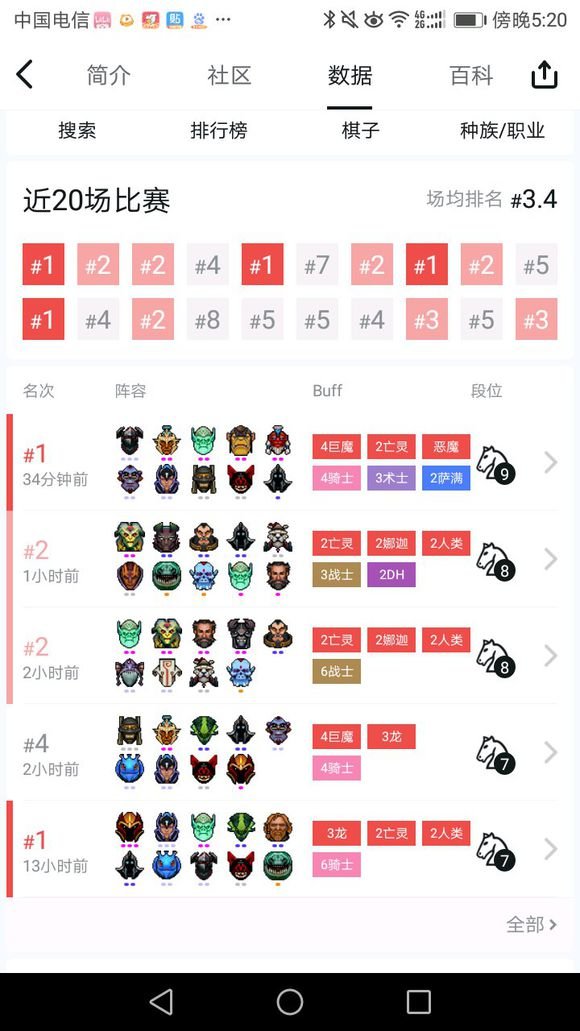 刀塔自走棋亡灵体系玩法攻略