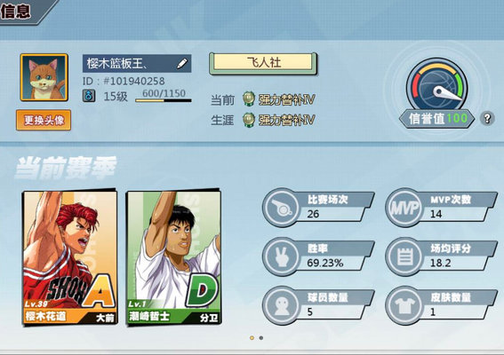 灌篮高手流川枫怎么玩？流川枫天赋建议及玩法技巧