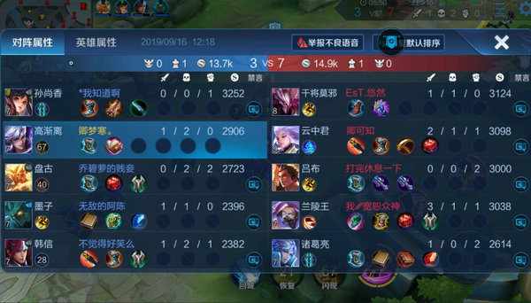 王者荣耀高渐离怎么玩？高渐离高端局玩法思路