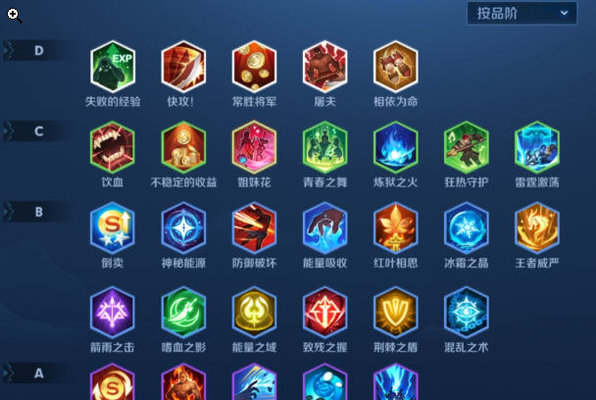 王者荣耀模拟战吴法天女流阵容推荐及玩法思路 王者荣耀模拟战吴法天女流阵容推荐及玩法思路