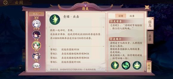 云梦四时歌最新奶妈紫卡介绍攻略
