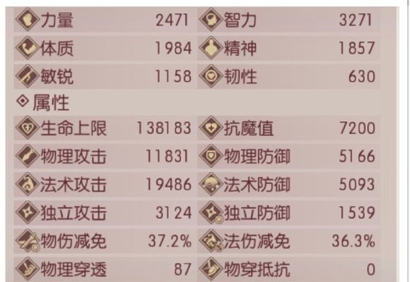 侍魂胧月传说巫祝技能怎么用？巫祝技能使用心得