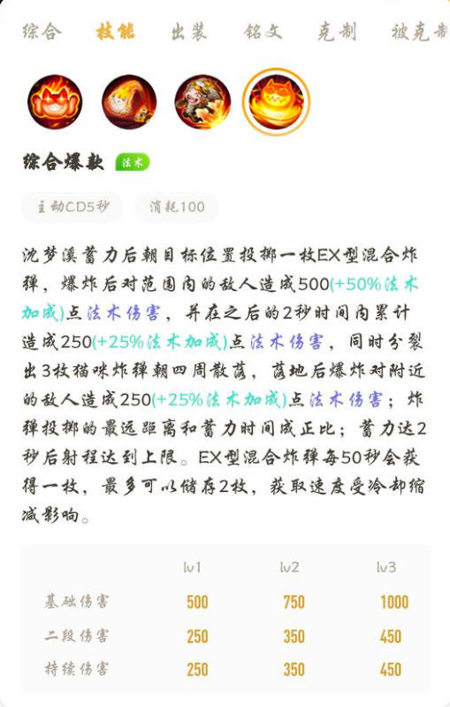 王者荣耀s16赛季最新沈梦溪大型攻略