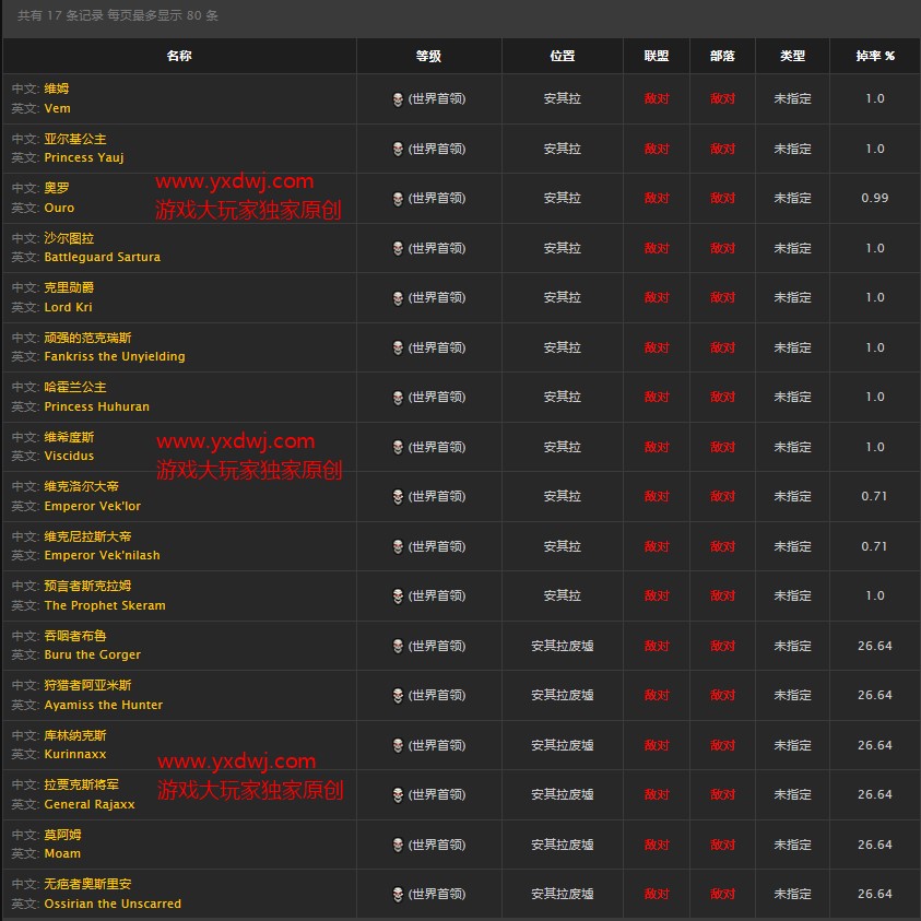 魔兽世界怀旧服附魔手套冰霜能量配方在哪儿掉落？WOW怀旧服手套+20冰伤附魔获取具体坐标